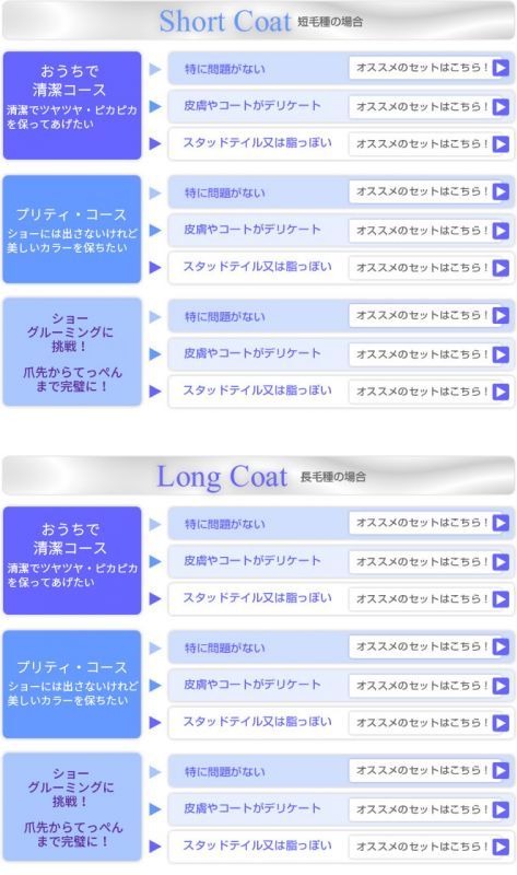 Jerobシャンプー選びチャート